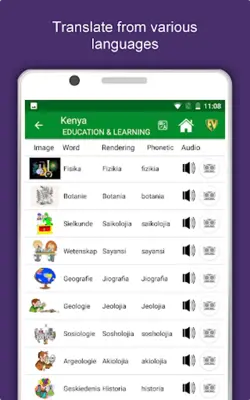 Kenya Travel & Explore, Offlin android App screenshot 1