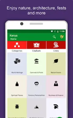 Kenya Travel & Explore, Offlin android App screenshot 7